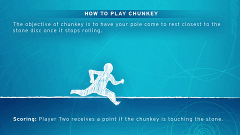 animation showing people playing chunkey that reads: The objective of chunkey is to have your pole come to rest closest to the stone disc once it stops rolling